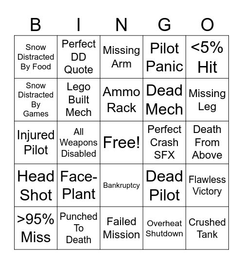 BattleTech Bingo Card