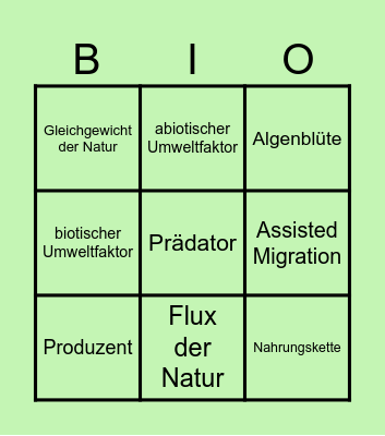 ÖKOSYSTEM Bingo Card