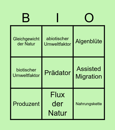 ÖKOSYSTEM Bingo Card