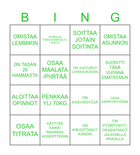 TUPARIEN TUTUSTUMISBINGO (etsi joku joka...) Bingo Card