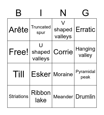 Glaciers Bingo Card