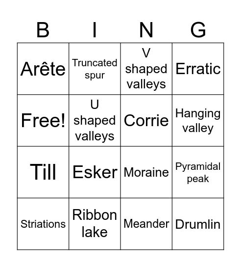 Glaciers Bingo Card