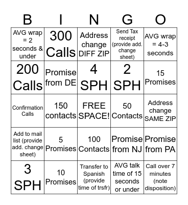 Customer Service Bingo Card