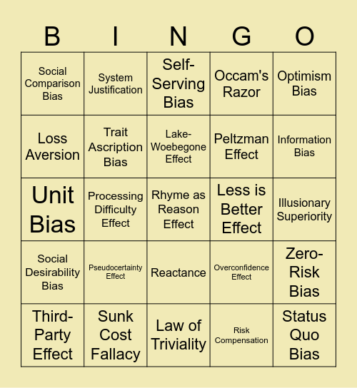 We Need to Act Fast! Bingo Card