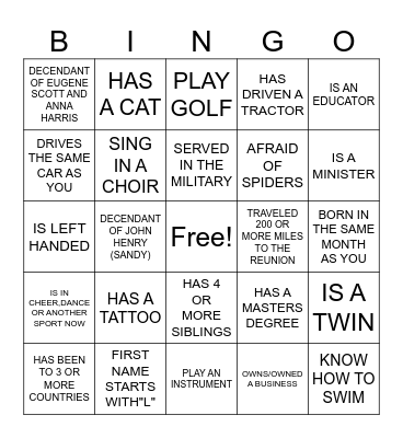 SCOTT FAMILY REUNION 2026 Bingo Card