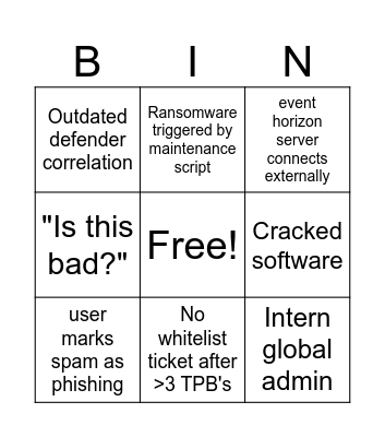 SOC bingo Card