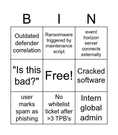 SOC bingo Card