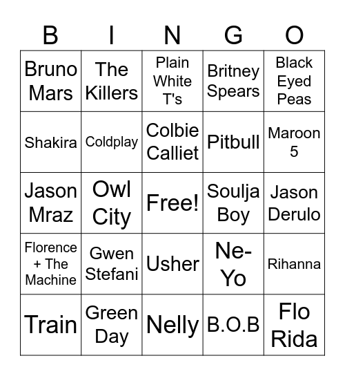 2000's Bingo Card