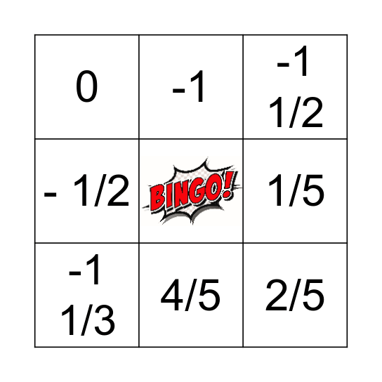 Negatieve Breuken Bingo Card