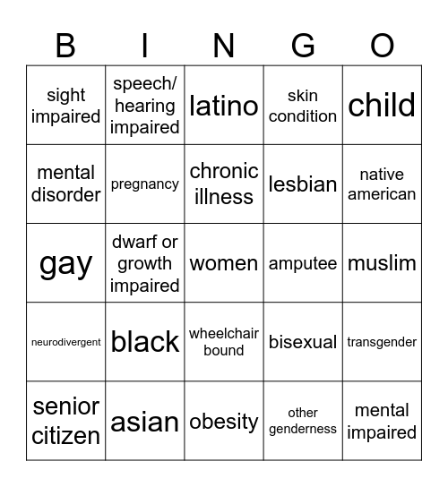 dustborn marginalized bingo Card