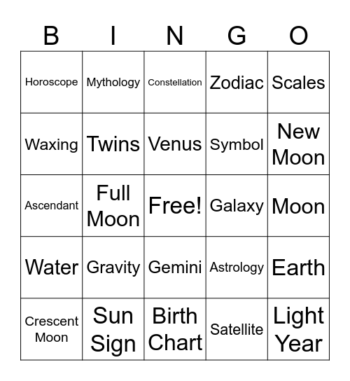 Astrology vs. Astronomy Bingo Card