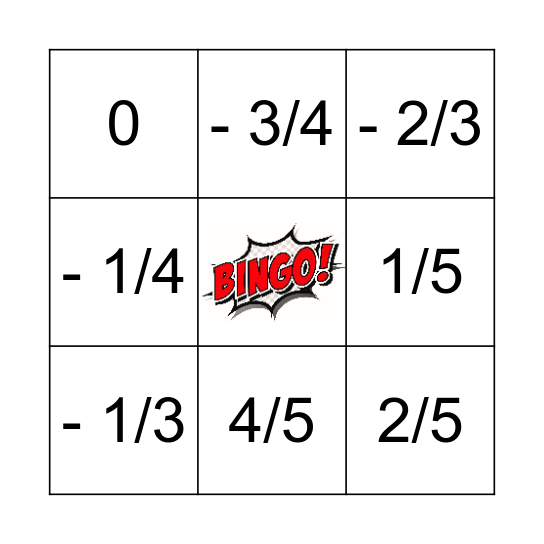 Negatieve Breuken Bingo Card