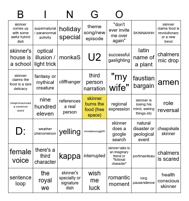 Unlimited Steam Bingo v3 Bingo Card