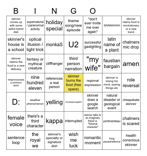 Unlimited Steam Bingo v3 Bingo Card