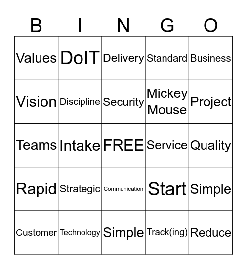 All-Hands BINGO! Bingo Card