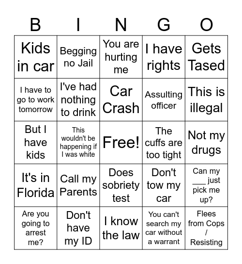 Police body cam Bingo Card