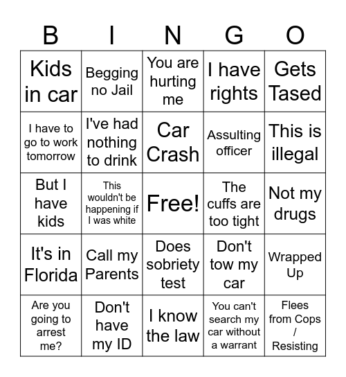 Police body cam Bingo Card