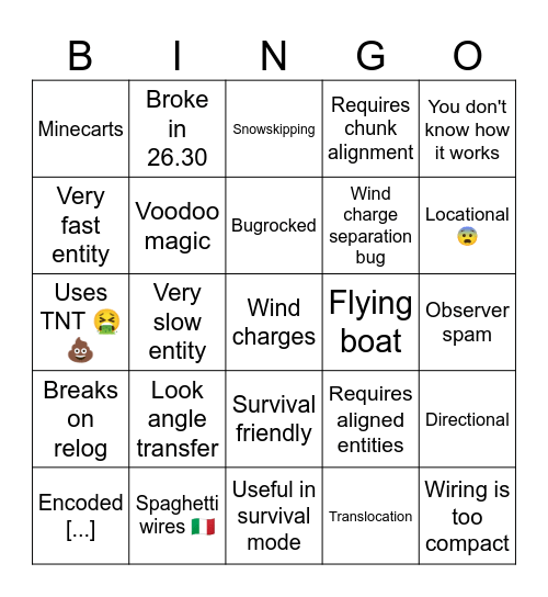 Projectile tech bingo Card
