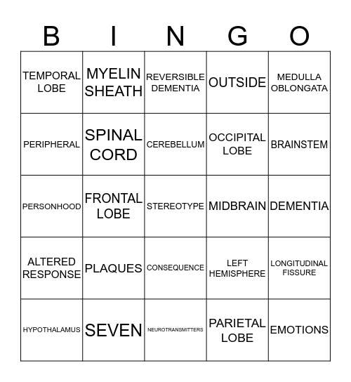 DEMENTIA Bingo Card