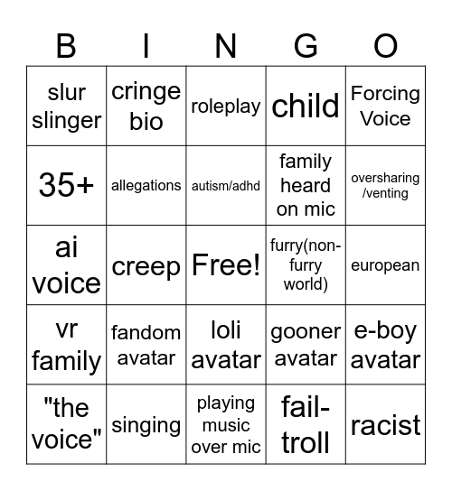 VRChat Trolling Bingo Card