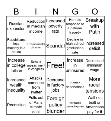 Trump Presidency Bingo Card