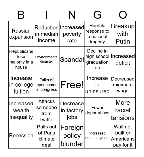 Trump Presidency Bingo Card