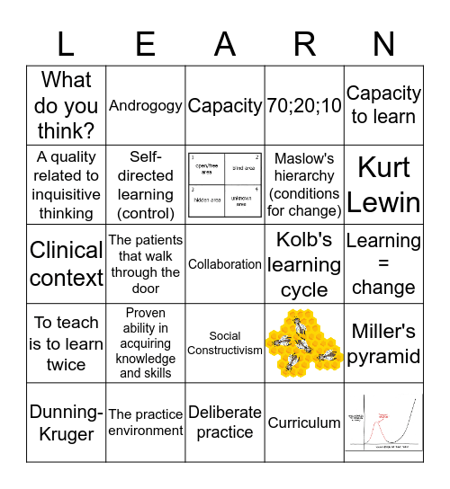 Planning learning  Bingo Card