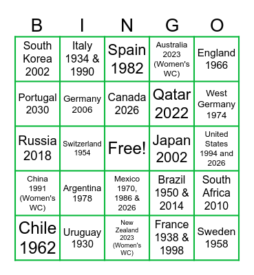 NYU Soccer Bingo - Round 3: Counties that Hosted the World Cup Bingo Card