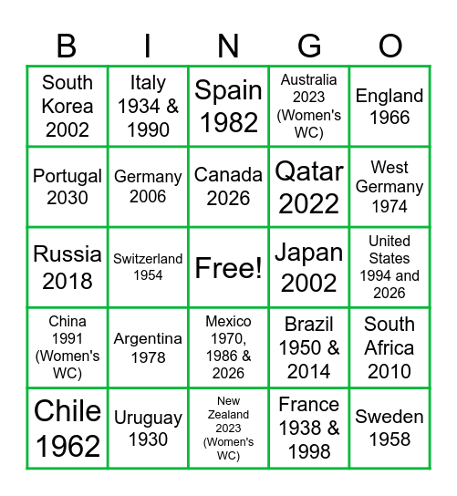 NYU Soccer Bingo - Round 3: Counties that Hosted the World Cup Bingo Card