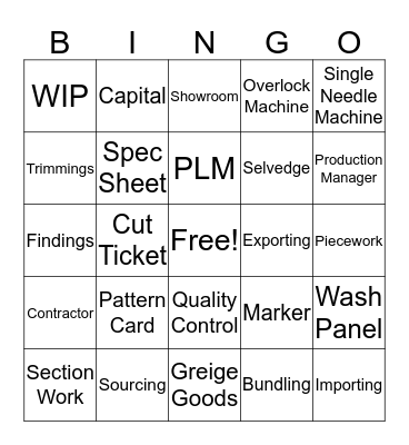 The Apparel Manufacturer Bingo Card