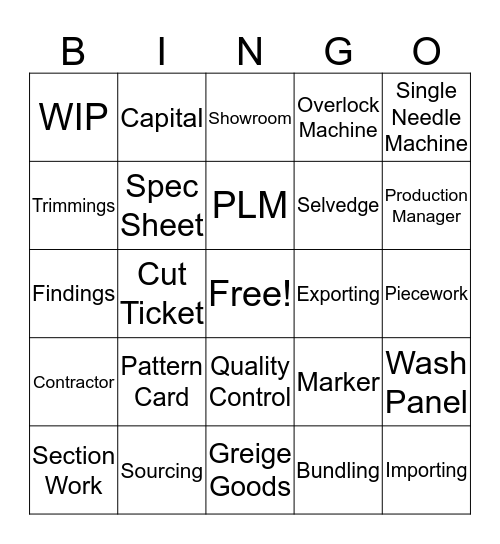 The Apparel Manufacturer Bingo Card