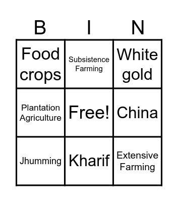 Agriculture Bingo Card