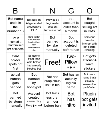 Bot Bingo Card