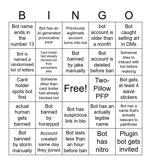 Bot Bingo Card