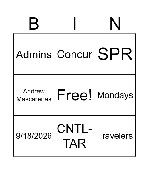Travel FY26 YE Bingo Card