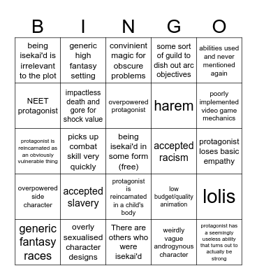 isekai bingo card Bingo Card