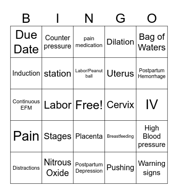 Labor & Delivery Bingo Card