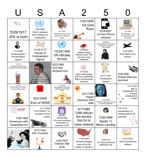 OBX Bingo: Significant Dates in American History Bingo Card