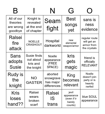Chapter 6 totally real predictions Bingo Card