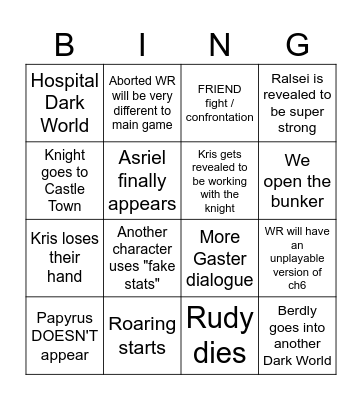 chapter 6 bingo card Bingo Card
