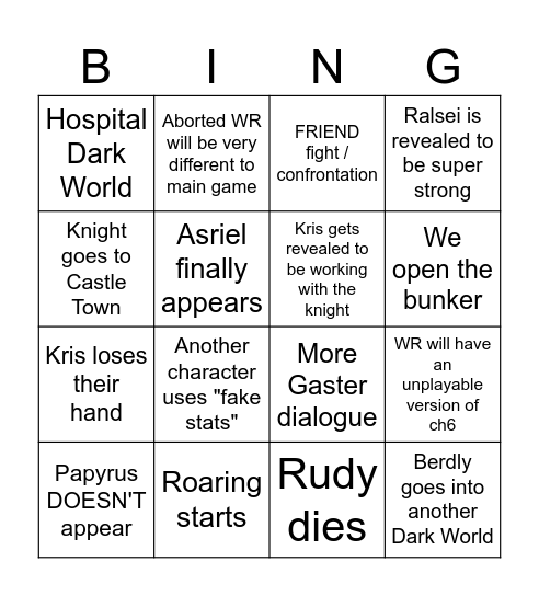 chapter 6 bingo card Bingo Card