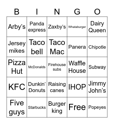 Fast food bingo Card