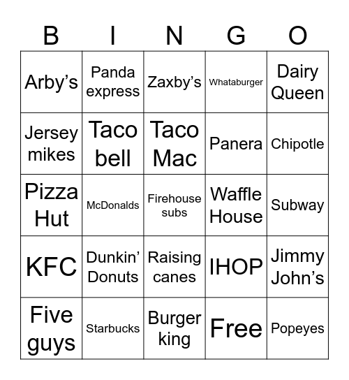 Fast food bingo Card