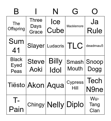 WTF STAMPEDE! Bingo Card