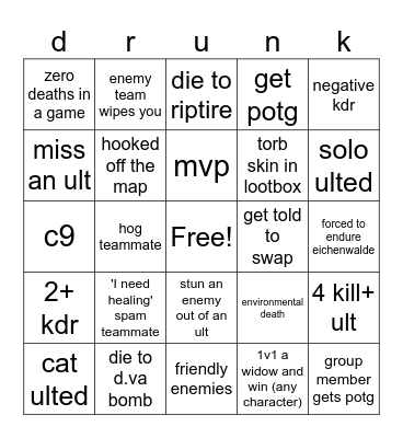 mosh's drunkwatch Bingo Card