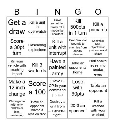 Bingohammer Bingo Card