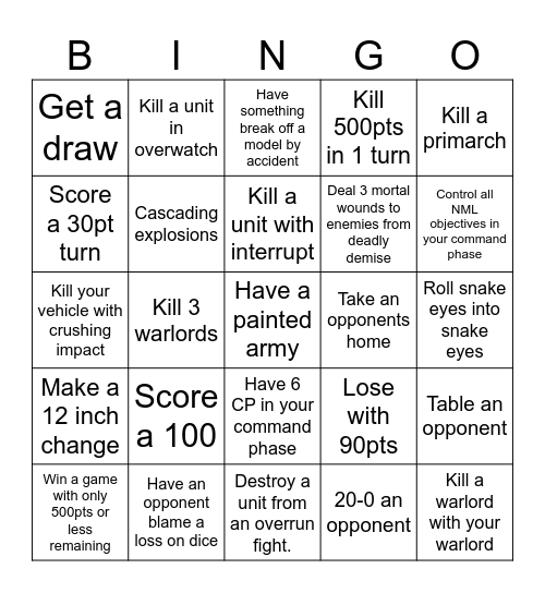 Bingohammer Bingo Card