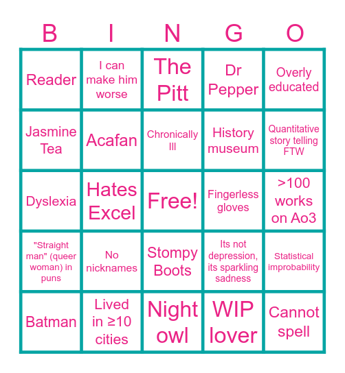 🕊️ Pigeon Bingo ☢️ Bingo Card