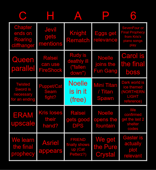 Deltarune Chapter 6 Bingo Card
