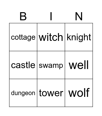 characters&places Bingo Card